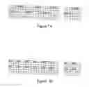 Fig. 09 - Pilot symbol patterns for transmit antennas