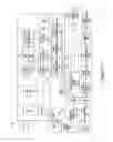 Fig. 20 - Pilot symbol patterns for transmit antennas