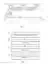 Fig. 02 - METHOD FOR PROCESSING MULTI-DOMAIN PATH CALCULATION FAILURE AND PCE