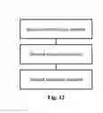 Fig. 07 - METHOD FOR PROCESSING MULTI-DOMAIN PATH CALCULATION FAILURE AND PCE