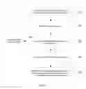 Fig. 03 - Method and device for processing data forwarding