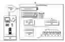 Fig. 01 - Zero-downtime, reversible, client-driven service migration