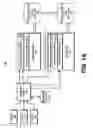 Fig. 02 - Zero-downtime, reversible, client-driven service migration