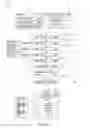 Fig. 13 - Type-to-type analysis for cloud computing technical components