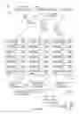 Fig. 27 - Type-to-type analysis for cloud computing technical components