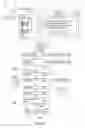 Fig. 28 - Type-to-type analysis for cloud computing technical components