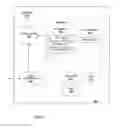 Fig. 03 - Installation of networkable devices