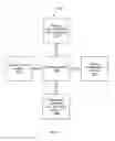 Fig. 12 - Installation of networkable devices