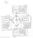 Fig. 01 - Communication and data handling in a mesh network using duplex radios