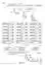 Fig. 27 - Cloud computing placement and provisioning architecture