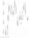 Fig. 05 - Configuration responsive to a device