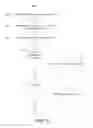 Fig. 06 - Configuration responsive to a device