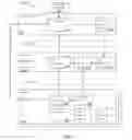 Fig. 02 - SYSTEM AND METHOD FOR RULE CREATION AND PARAMETER ADAPTATION BY DATA MINING IN A SELF-ORGANIZING NETWORK