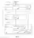 Fig. 04 - SYSTEM AND METHOD FOR RULE CREATION AND PARAMETER ADAPTATION BY DATA MINING IN A SELF-ORGANIZING NETWORK