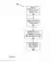 Fig. 06 - SYSTEM AND METHOD OF OPTIMIZING PATHS IN A NETWORK