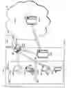 Fig. 05 - Applying policies to subnets