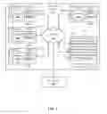 Fig. 04 - Vertical scaling of computing instances