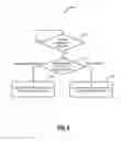 Fig. 04 - Reduced link bandwidth update systems and methods for improved scalability, efficiency, and performance