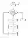 Fig. 12 - Partner discovery in control clusters using shared VLAN