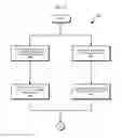 Fig. 14 - Partner discovery in control clusters using shared VLAN