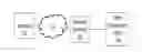 Fig. 01 - Systems and methods of discovering and controlling devices without explicit addressing