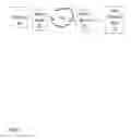 Fig. 04 - Systems and methods of discovering and controlling devices without explicit addressing