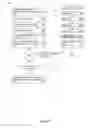 Fig. 19 - Technical component provisioning using metadata structural hierarchy