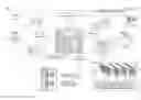 Fig. 01 - Network component placement architecture