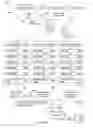 Fig. 27 - Network component placement architecture