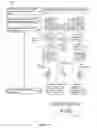 Fig. 45 - Network component placement architecture