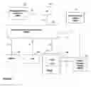 Fig. 02 - Node and method for service usage reporting and quota establishment