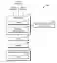 Fig. 01 - Method for automatic tracking of hybrid fiber coaxial upstream service upgrades