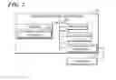 Fig. 03 - Method for automatic tracking of hybrid fiber coaxial upstream service upgrades