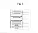 Fig. 09 - SYSTEM AND METHOD FOR MEASURING TRANSMISSION TIME DIFFERENCE OF SIGNALS TRANSMITTED THROUGH DIFFERENT ROUTES