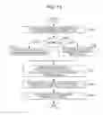 Fig. 14 - SYSTEM AND METHOD FOR MEASURING TRANSMISSION TIME DIFFERENCE OF SIGNALS TRANSMITTED THROUGH DIFFERENT ROUTES