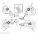 Fig. 01 - Stream monitoring across a distributed platform