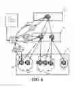 Fig. 07 - Stream monitoring across a distributed platform