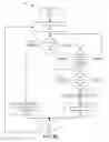 Fig. 04 - CLUSTER ARCHITECTURE FOR NETWORK SECURITY PROCESSING