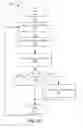 Fig. 06 - CLUSTER ARCHITECTURE FOR NETWORK SECURITY PROCESSING