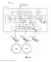 Fig. 08 - CLUSTER ARCHITECTURE FOR NETWORK SECURITY PROCESSING
