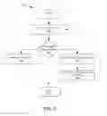 Fig. 09 - CLUSTER ARCHITECTURE FOR NETWORK SECURITY PROCESSING
