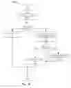 Fig. 19 - CLUSTER ARCHITECTURE FOR NETWORK SECURITY PROCESSING