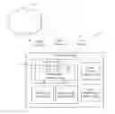 Fig. 01 - Methods and apparatus for tracking data flow based on flow state values