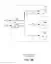 Fig. 05 - Duplicating network traffic through transparent VLAN flooding