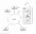 Fig. 01 - Automatic increasing of capacity of a virtual space in a virtual world