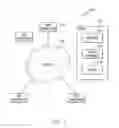 Fig. 02 - Automatic increasing of capacity of a virtual space in a virtual world