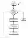 Fig. 12 - Partner discovery in control clusters using shared VLAN