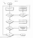 Fig. 13 - Partner discovery in control clusters using shared VLAN