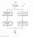 Fig. 14 - Partner discovery in control clusters using shared VLAN