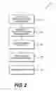 Fig. 03 - Systems and methods for software defined networking service function chaining